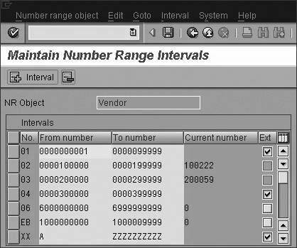 Configuration for Vendor Number Ranges