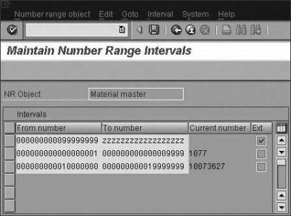 Defined Internal and External Number Ranges