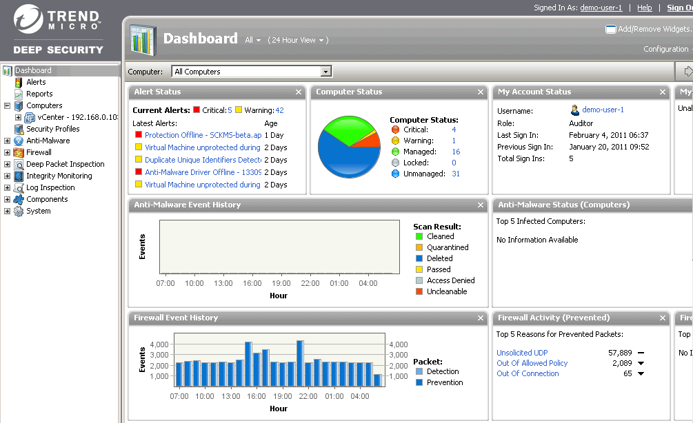 Deep-Security-Professional Flexible Testing Engine