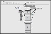 Schematic Diagram of a Linear Index