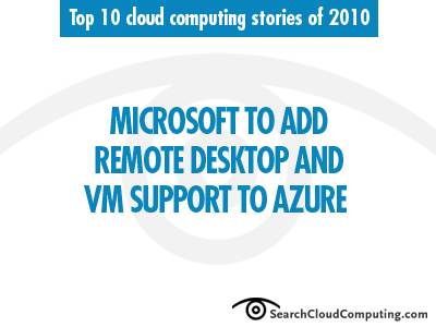 microsoft remote desktop services vs azure