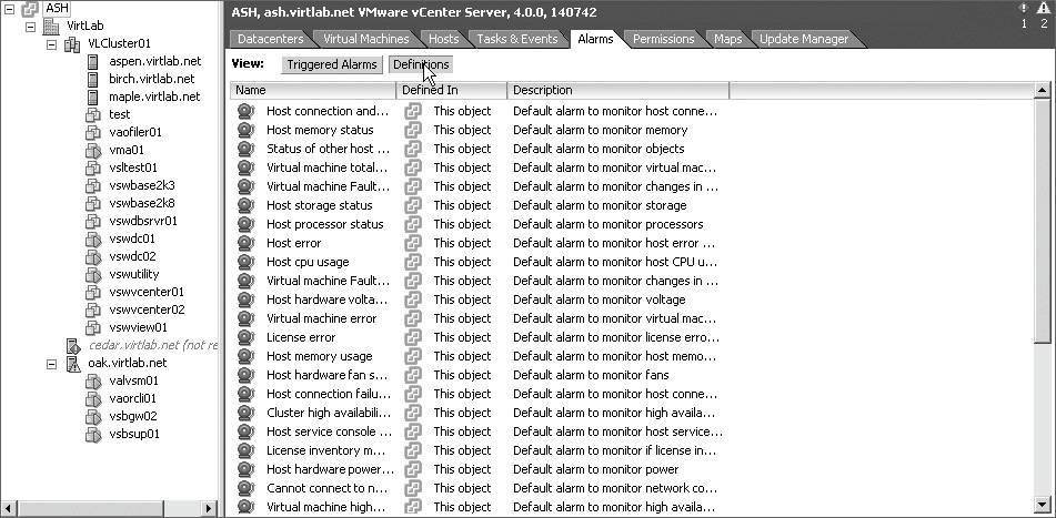 vsphere datastore usage on disk