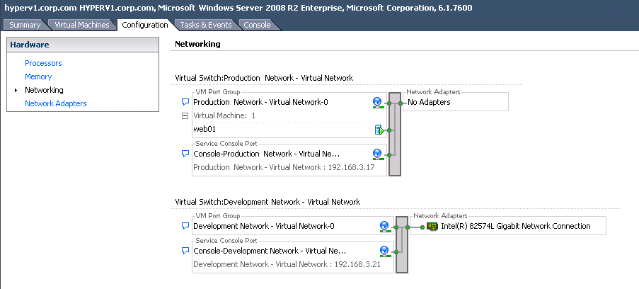 Vmware To Support Microsoft Hyper V
