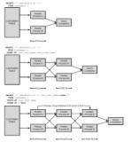 Oracle parallel process allocation