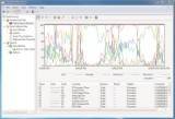 Windows 7 real-time Performance Monitor screen shot