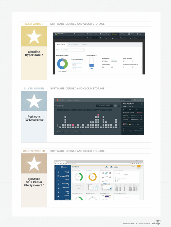 Software-defined and cloud storage product images