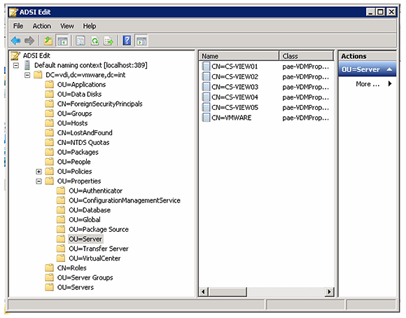 VMware View LDAP directory.
