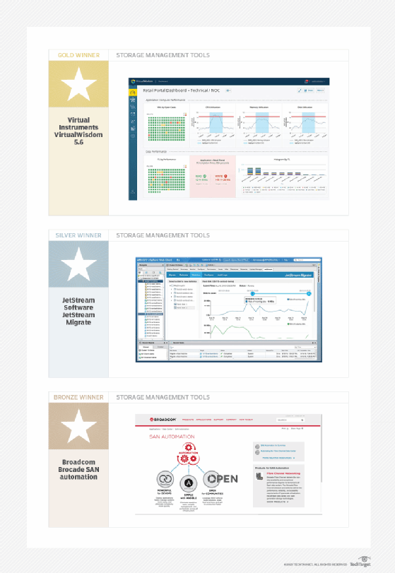 Storage management tools product images