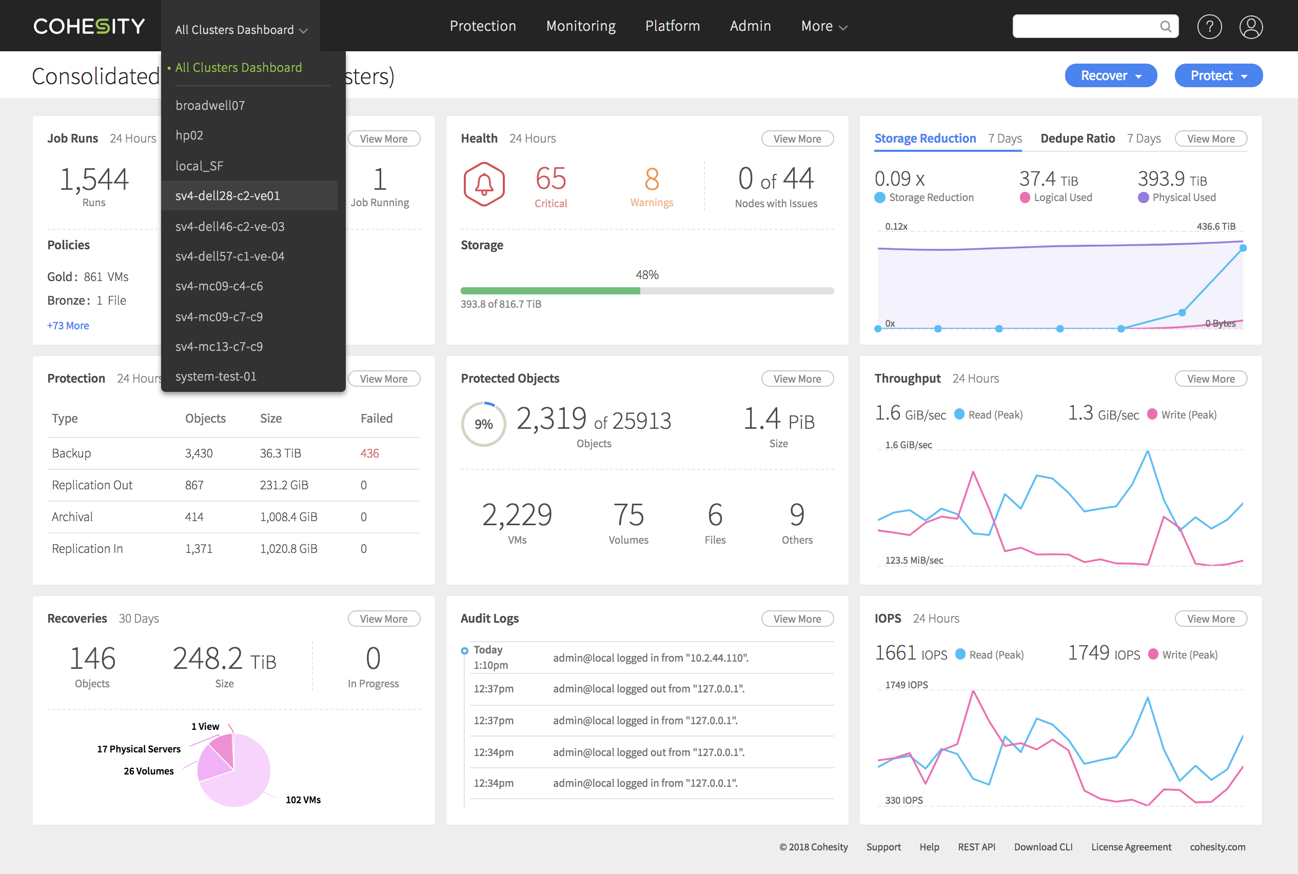 New Cohesity backup adds Helios SaaS management TechTarget