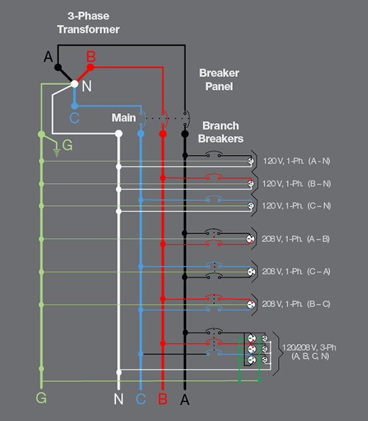 3 Phase 208v Wiring