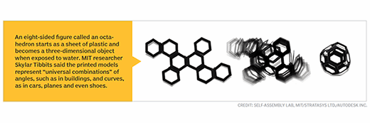 4-D printing
