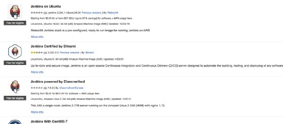 Jenkins image on AWS