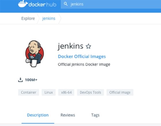 Jenkins image Docker Hub