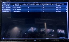 Image of 8x8 X Series dashboard