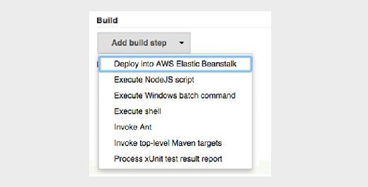 Choose 'Deploy into AWS Elastic Beanstalk' from the 'Add build step' dropdown
