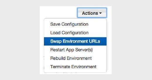 Choose 'Swap Environment URLs' from the 'Actions' menu