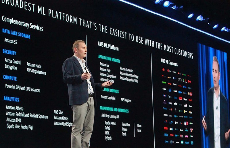 Partners plan for aws solution provider program launch techtarget
