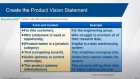 Create the product vision statement