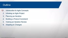 Agile project management presentation outline
