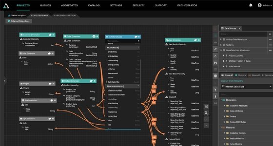 AtScale 2020.2 adds new self-service, cloud capabilities