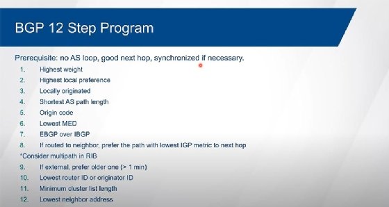 BGP 12-step program