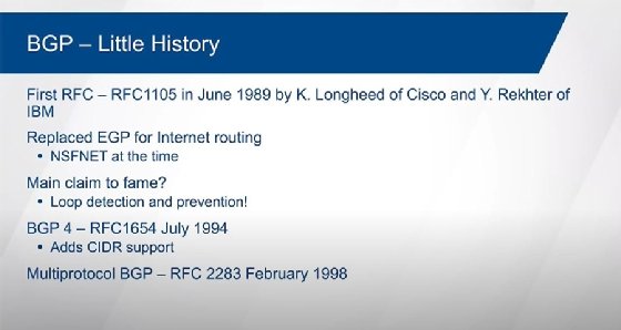 History behind BGP