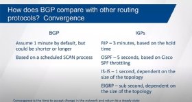 Convergence of BGP compared to other routing protocols