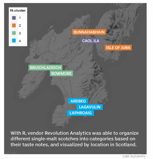R programming language scotch map