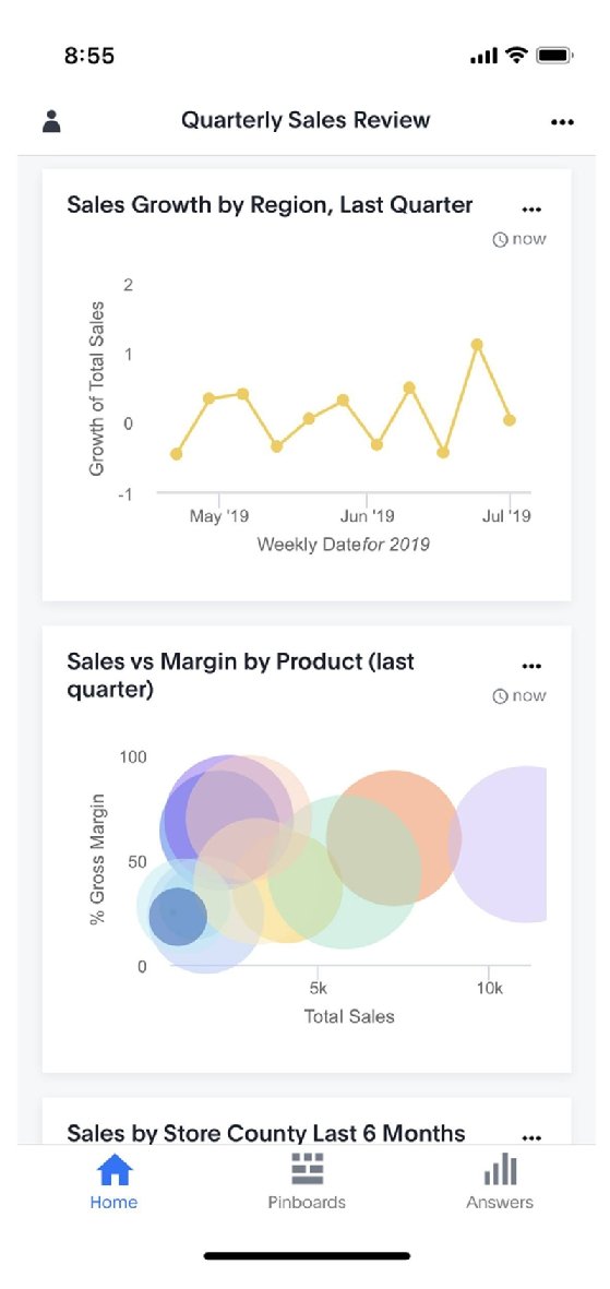 ThoughtSpot IPO Could Be Coming After Vendor Adds First CFO | TechTarget