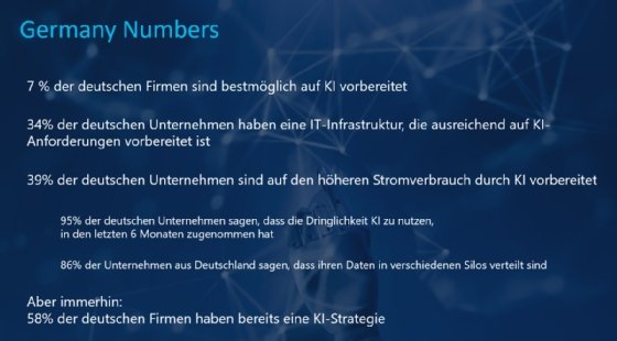 Die wichtigsten Ergebnisse der AI-Readiness-Studie auf einen Blick.
