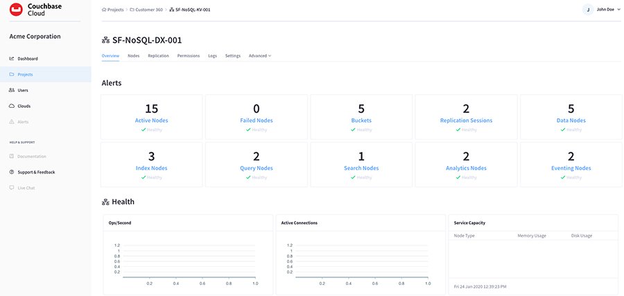 Couchbase Cloud takes a new approach to database delivery
