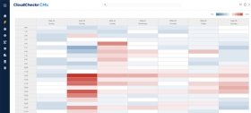 Example of a heatmap image.