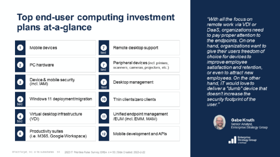 Slide aus der Präsentation der IT-Priorities