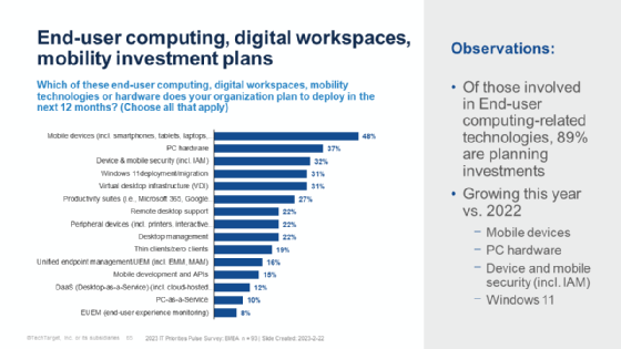 Weitere Slide aus der Präsentation für IT-Prioritäten 2023