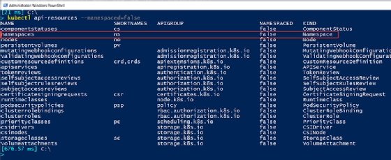 Resources outside namespaces