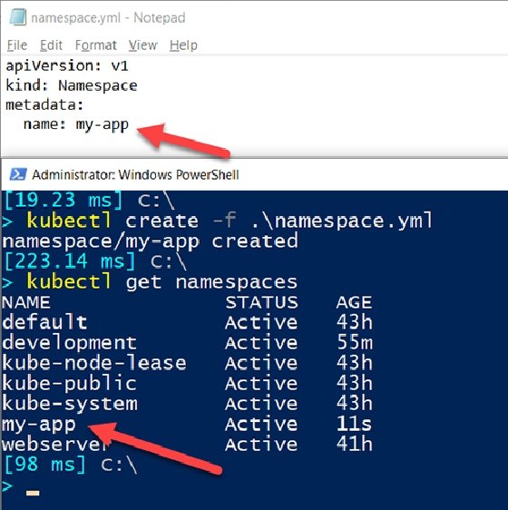 kubectl-apply-vs-kubectl-create-what-s-the-difference