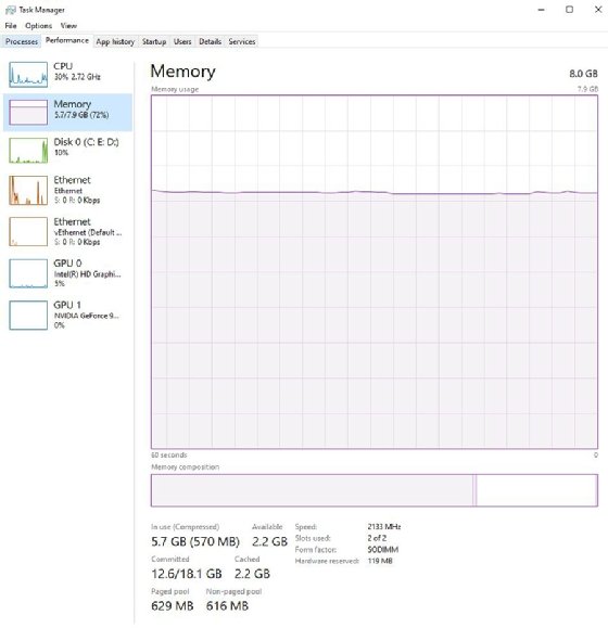 msystem memory monitor for windows 10