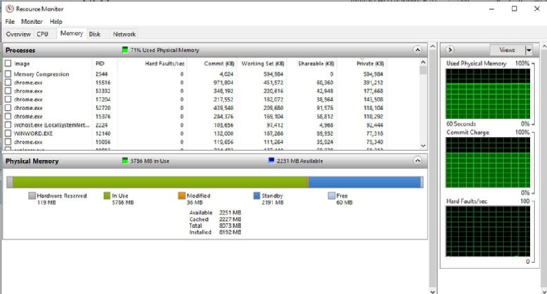 Using Task Manager to monitor memory usage in Windows 10