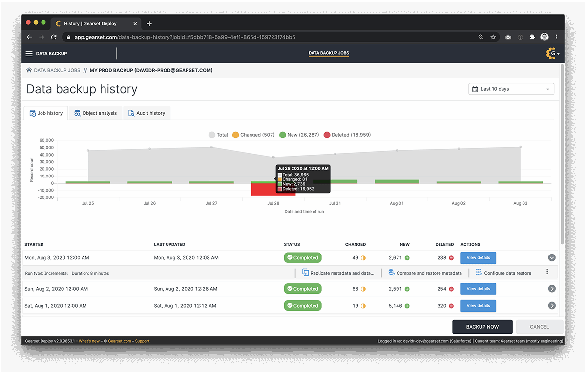 Gearset adds Salesforce backup to its toolbox TechTarget
