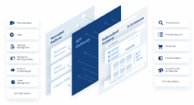 Entkoppeln des Frontends vom Backend-Layer.