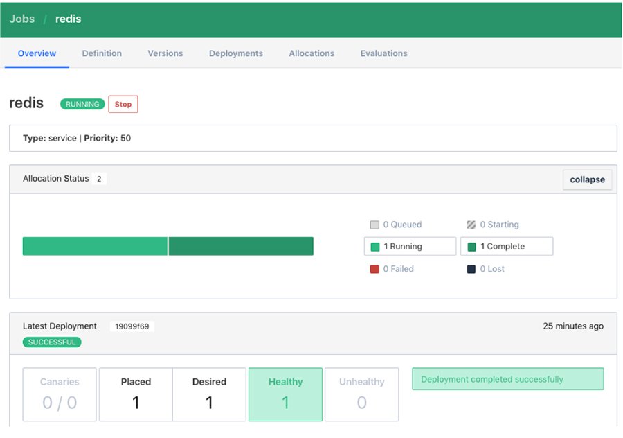HashiCorp Nomad vs. matchup intensifies with 0.11 TechTarget