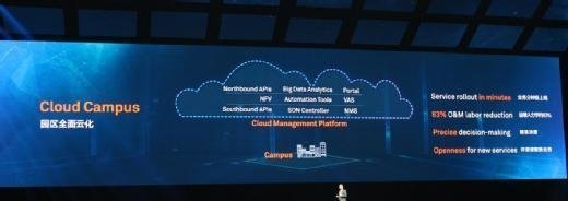 Mit Huawei Cloud Campus sollen Services in Minuten verfügbar sein.