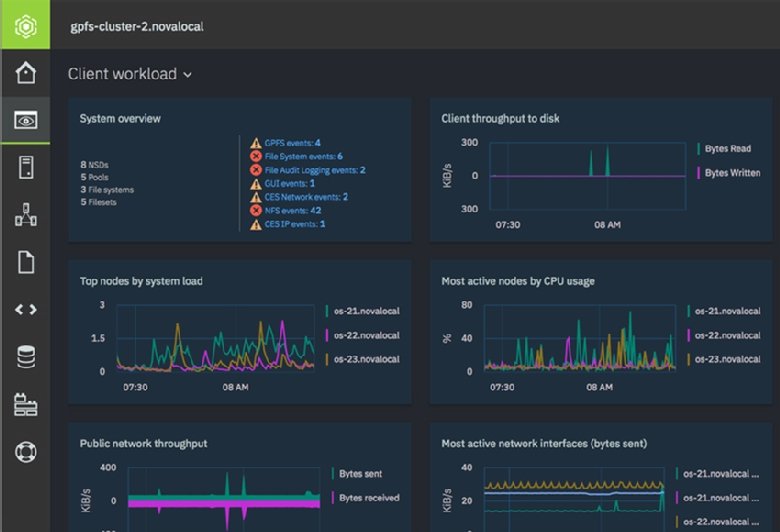 New NVMe IBM storage for Spectrum Scale cuts install time