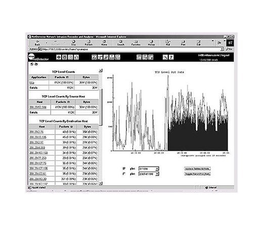 Figure 1: NetDetector