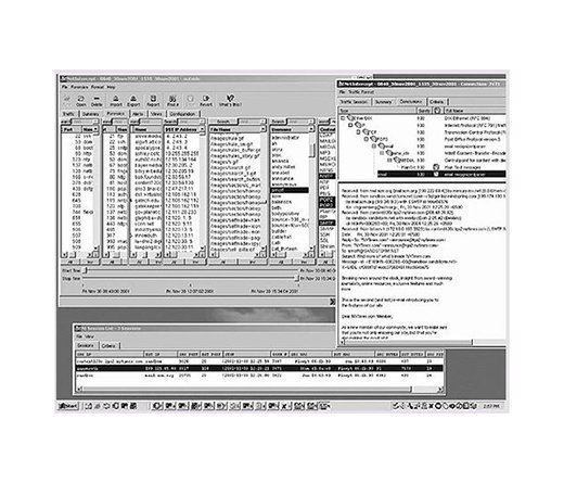 Figure 2: Net Intercept