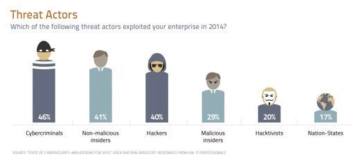 cybersecurity-skills-shortage-demands-new-workforce-strategies