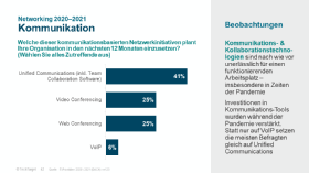 Die Befragten setzen auf eine umfassende Lösung wie Unified Communications statt nur auf VoIP.