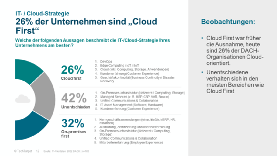 Cloud-Services sind nach wie vor im Trend, wenn auch nicht immer als oberste Priorität.