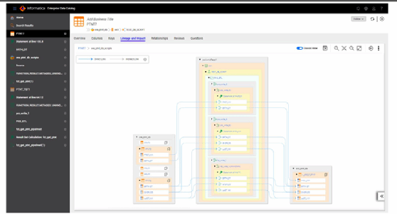 Metadata type. Data catalog. Informatica Enterprise data catalog 10.5. Alation data catalog. Facilitating data integration.