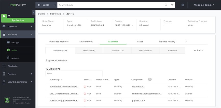 sonatype-nexus-vs-jfrog-pick-an-open-source-security-scanner-techtarget